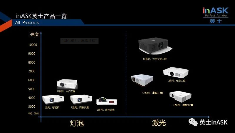 “同心聚力，再踏征程”